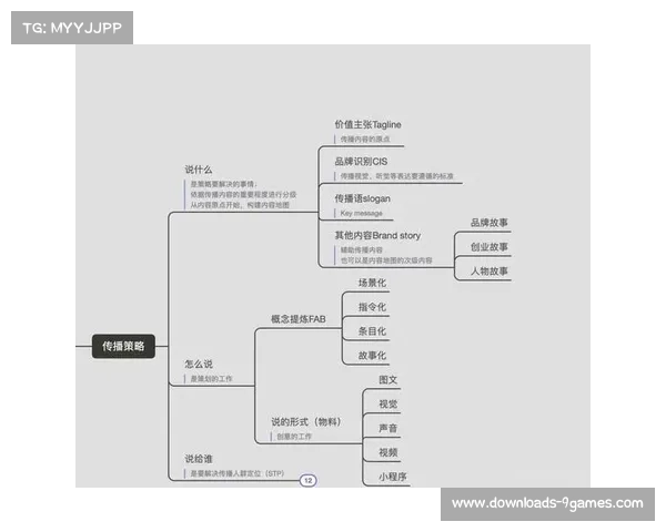 体育品牌传播与国防教育形成资源互补