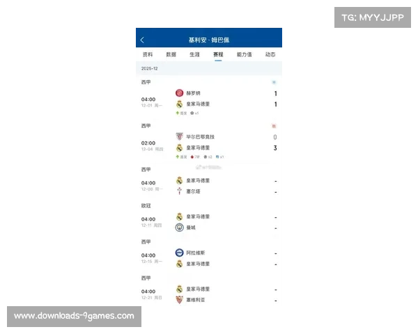 “皇马积分紧追巴萨，姆巴佩15球领跑射手榜”
